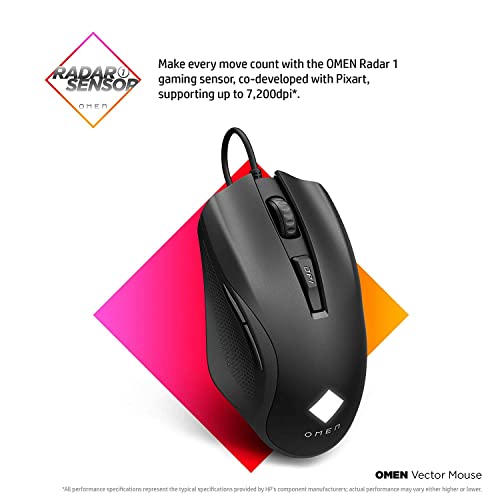Hp Omen Vector Essential Mouse - Gaming Mouse With Customisable Light, Adjustable Dpi For Responsiveness, Featherweight For Fast Reflexes #TOP2