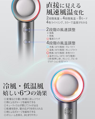 TOPONIMI『ブラシレスモーター技術採用ヘアドライヤー』