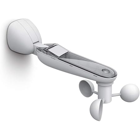 Amazon Com Aleko Awrc Remote Control For Dm45r Tubular Motor For Retractable Patio Awning Shade Blinds 2 X 5 X 1 Inches White Patio Lawn Garden