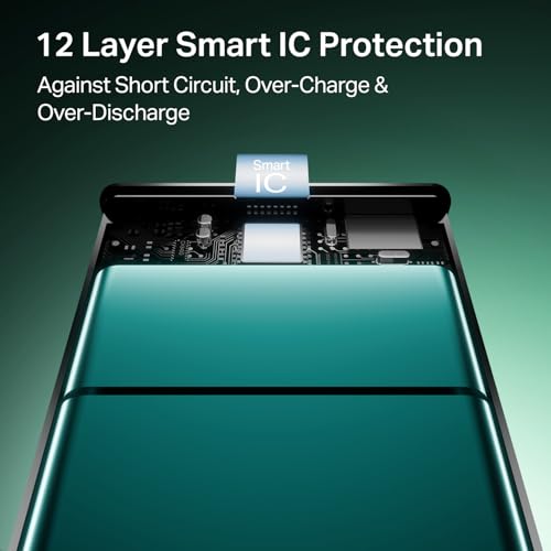 boAt Energyshroom PB300 Pro 10000mAh Power Bank, Green Emerald Green - Image 6
