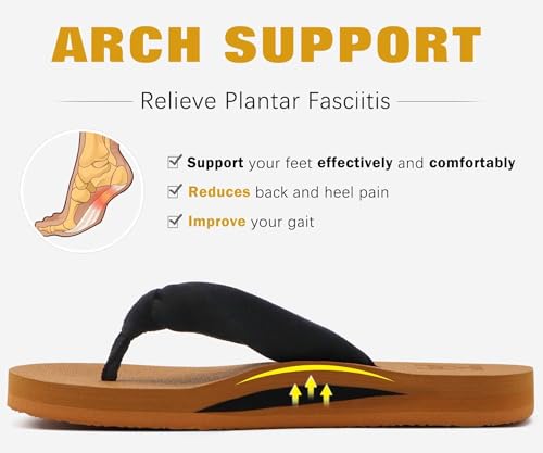 Image of KuaiLu Flip Flops for Women with Arch Support Summer Beach Thong Sandals