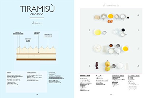 Il grande manuale del pasticciere