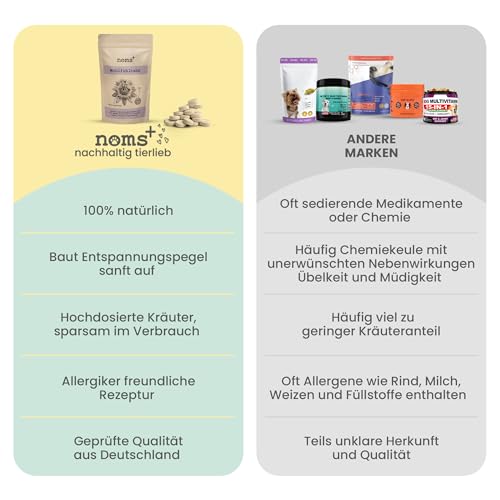 noms+ Wohlfühltabs - Beruhigungsmittel für Hunde bei Stress, Angst, Unruhe und Hyperaktivität | natürliche Entspannung mit Hanföl, Baldrian, Johanniskraut, Passionsblume & Ashwagandha