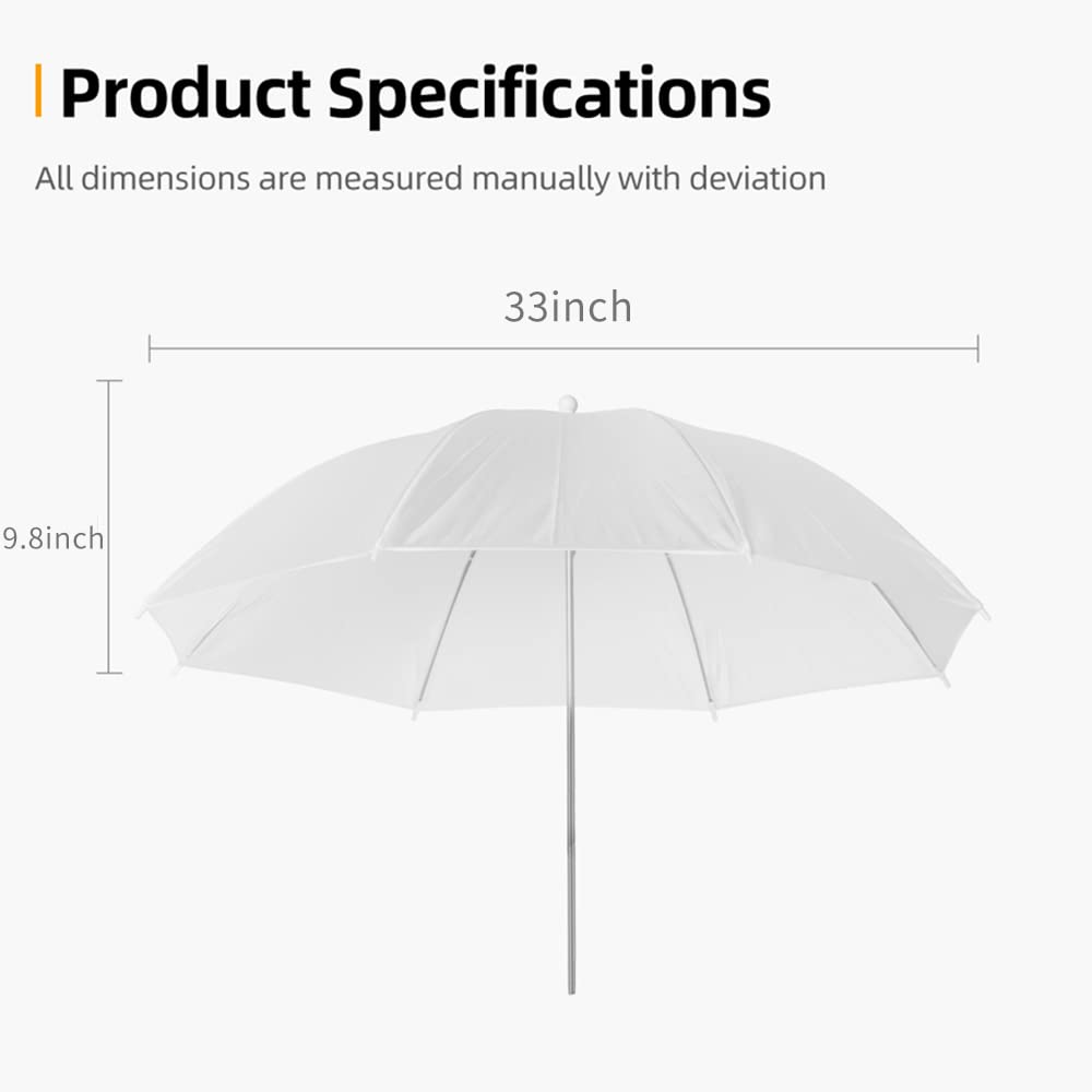 確認画像 アンブレラ 確認画像 アンブレラ 確認画像 アンブレラ 確認画像 アンブレラ ライブ