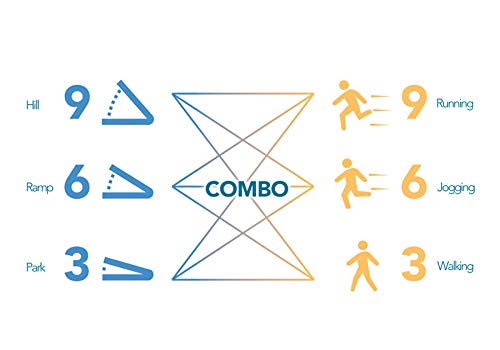 Horizon Fitness T-R01