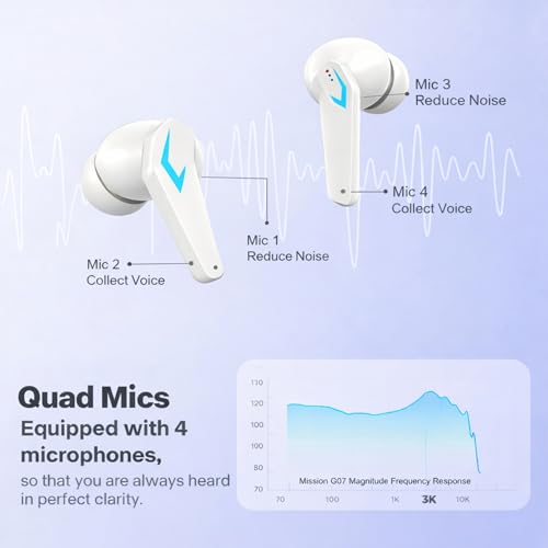 Image of iFAST GM05 True Wireless Stereo Gaming Earbuds, Quad Mic ENC for Clear Calls, Bluetooth 6.0, Low Latency Gaming, RGB LED, Type-C Fast Charge, 5H /40H Playtime, IPX5 | White