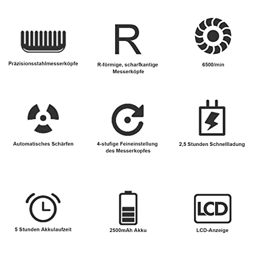 Gerllo Haarschneidemaschine, Haartrimmer Herren, Haarschneider für Kinder/Baby, Elektrisches Haarschneidemaschinen-Set (mit 4 Begrenzungskämmen) Akku Hair Trimmer für zu Hause (Schwarz) - Image 5