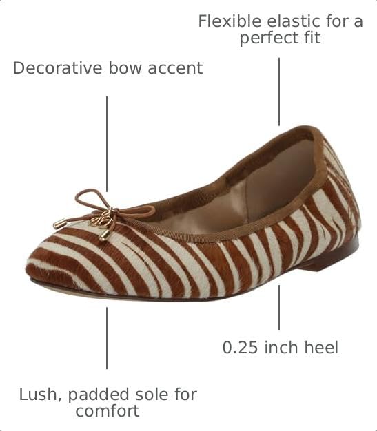 Image of Sam Edelman Womens Felicia