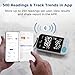 Checkme Blutooth Blood Pressure Monitors for Home Use, Blood Pressure Machine with Dual-Display, Extra-Large Adult Cuff, 500 Readings, Voice Broadcast - Automatic BP Monitor with Bluetooth