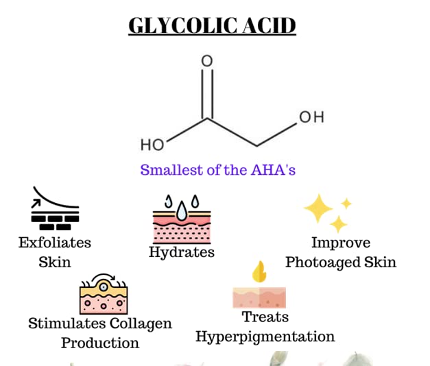 Miniatura 4 de Esmalte corporal exfoliante de ácido glicólico (exfoliante de azúcar con acción espumosa) - Queratosis Pilaris Acné corporal, piel áspera y seca 8.