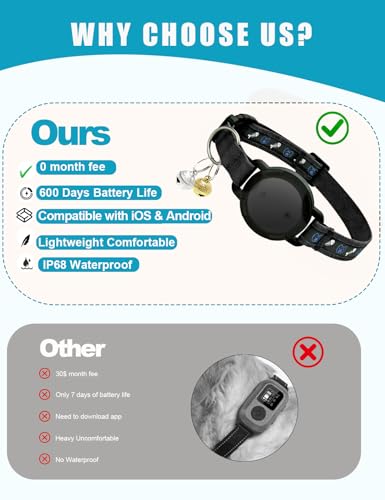 GPS Cat Tracker Collar (Android & iOS) - Bluetooth Dogs GPS Tracker Smart Pet Activity Tracker, No Subscription, Works with Apple Find My App & Google Find Hub, Anti-Lost for Pet Items Keys Black - Image 6
