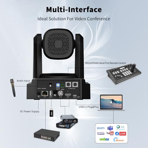Câmara PTZ 4K, Zoom Ótico 20X USB3.0 3G-SDI HDMI e IP Câmara PTZ de Transmissão em Direto para Video