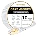 Cat7 Ethernet Cable 10 FT 2-Pack White, BUSOHE Cat-7 Flat RJ45 Computer Internet LAN Network Ethernet Patch Cable Cord - 10 Feet 