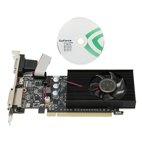 Scheda Grafica di Gioco, Scheda Grafica per