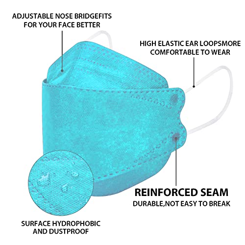 Image of KN95 Face Masks for Adults 50 Pack, 5-Ply Blue Disposable Face Mask Against PM 2.5 Smoke & Dust, Filtration Efficiency 95%