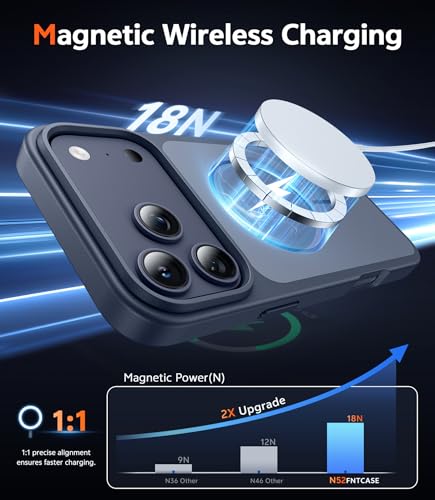 Image of FNTCASE for iPhone 17 Pro-Max Case: Magnetic Phone Cases with Screen Protector Compatible with Magsafe Slim Rugged Shockproof Protective Dual-Tone Design Cell Cover