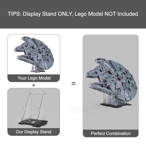Display Stand for Lego Millennium Falcon 75192 Star Wars Building Block , 5mm Acrylic Display Holder, Vertical Display Bracket for Lego 75192 (Stand Only, No Model )