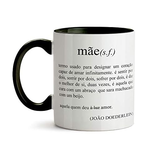 CANECA SIGNIFICADO DE MÃE