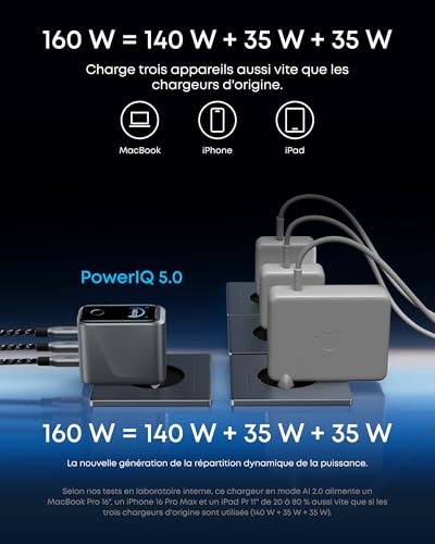 Chargeur Anker Prime 3 ports avec écran - vue 4