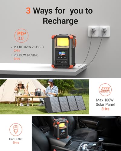BLAVOR Portable Power Station, 236.8Wh/64,000mAh Outdoor Generator, 100W+65W USB C Two-Way Fast Charging Small Generator, 15W Wireless Power Bank with Camping Lantern for Camping, and Home Emergencies 8 AI VOLT Generator Website 41BvzEkPCUL. SL500 AI VOLT Generator Website