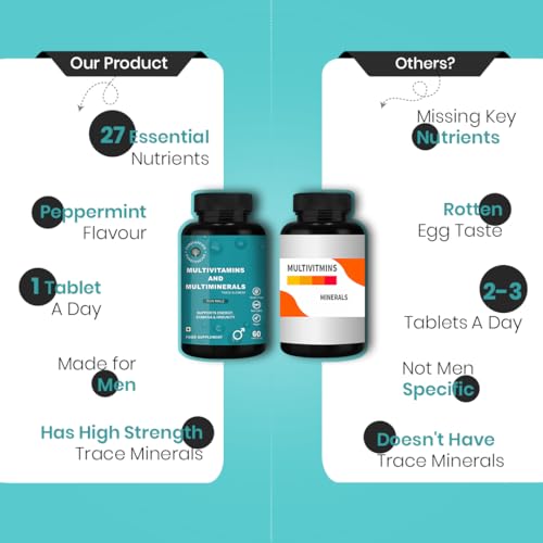 Image of CUREFOREVER Multivitamin & Multimineral for Men with 27 Key Nutrients with Vitamin C, D3, K2, B12, Biotin & Zinc for Enhanced Energy, Stamina, and Immunity (60 Count (Pack of 2))