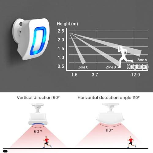 BITIWEND Durchgangsmelder Funk Bewegungsmelder Alarm Ladentür PIR Bewegungssensor Innen Tür Funkklingel mit 58 Melodien Kabellos Infrarot Ladenglocke Alarmanlage für Wohnmobil, Zuhause, Garage
