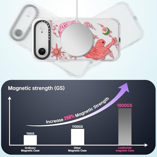 Coque transparente iPhone 17 Air antichoc Magsafe solide motif tigre - 3