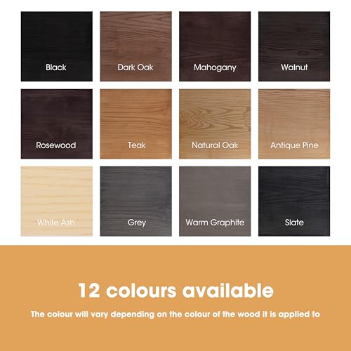 Furniture Clinic Wood Stain (Mahogany) – Fast Drying, Highly Concentrated, and Easy-to-Apply Wood Stain for All Indoor & Outdoor Wood – Water Based & Non-Toxic – 500ml