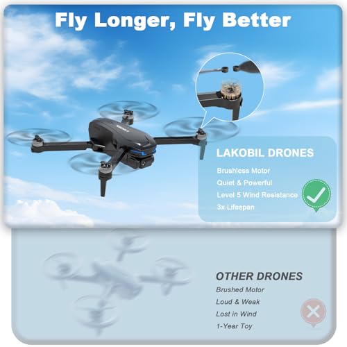 Drone with AI Optical Flow & AI Voice/Gesture Control, 1080P FHD FPV Camera for Kids Beginners Adults, Brushless Motor Foldable RC Drone, One-Key Start, 3D Flips, 2 Batteries 26 Min, Indoor/Outdoor - Image 5