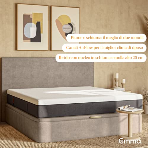 Recensione Emma Hybrid Premium Materasso