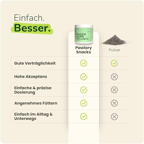 Prä- & Probiotika für Hunde – 120 funktionale Snacks (360 g) | Unterstützt Darmflora & Verdauung | Bei Grasfressen, Blähungen & sensiblen Mägen | Auch zur Unterstützung des Immunsystems