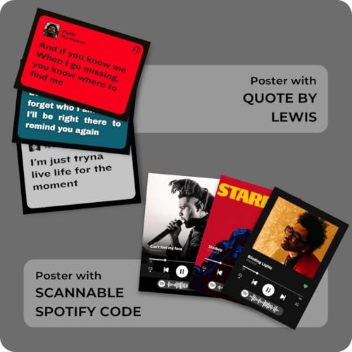 Image of auraposter Paper The Weeknd Poster (Set of 40) | The Weeknd Mini Posters (15 x10 cm) | Mini Posters of The Weeknd's songs for Wall, Bedroom, Living room | Glue Dots Included