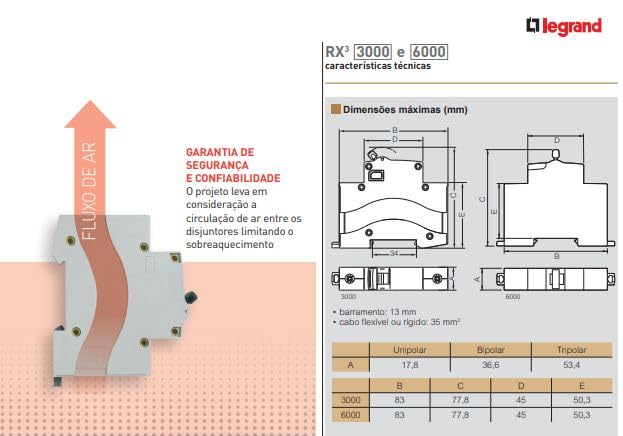 MINIDISJUNTORES RX3 - RX3 MINIDISJUNTOR 32A BIPOLAR 6000A CURVA B