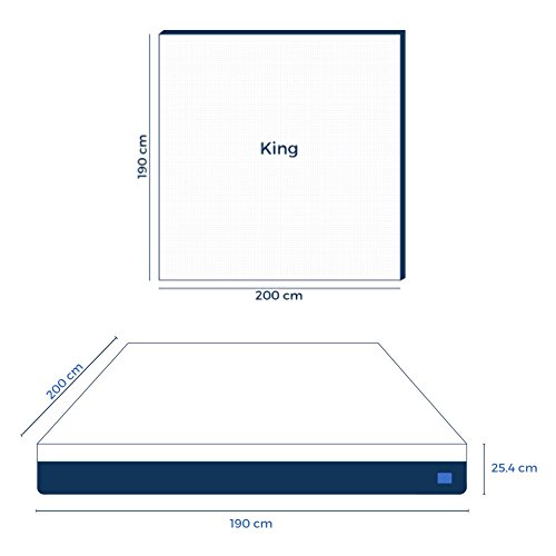 King Size, Home Imagen adicional