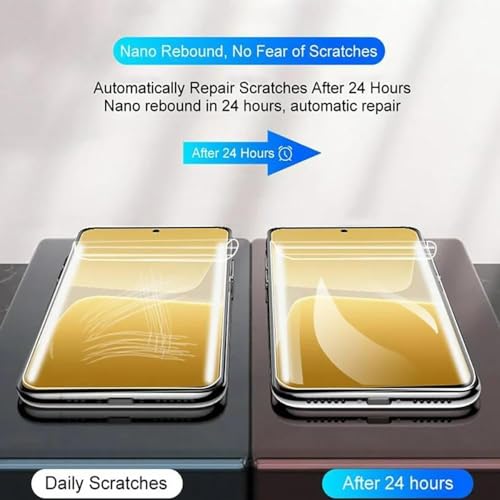 Image of FabeKee Full Screen Protector Guard Film Compatible For Motorola Edge 60 Fusion 5G Cellphone Self Healing Unbreakable Hd Hydrogel [Tpu Film] Flexible Film-Clear [Not Tempered Glass]