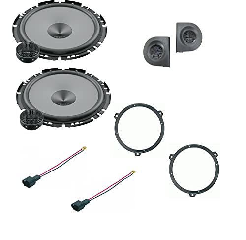 Compatibile con Fiat Panda 169 dal 2003 al 2012
