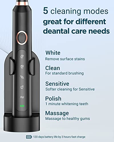 Rtauys HK01518 M5 Sonic Electric Toothbrush thumb #4