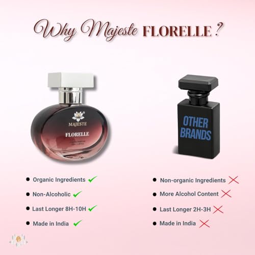 Image of Florelle Luxury Woman Eau De Parfum With Mandarin Orange, Fruits & Patchouli Premium, Long Lasting Floral (Pheony Rose) & Woody Fragrance Liquid EDP For Women, 50ml - Pack of 2