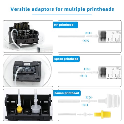 Poschink Printhead Cleaning Kit for HP, 250ml Print Head Cleaner Solution for HP OfficeJet Pro 8610 8600 8620 6700 8715 7612 7740 8710 6600 8020 6978 6830 8715 8500 7740 8720 etc. Inkjet Printers