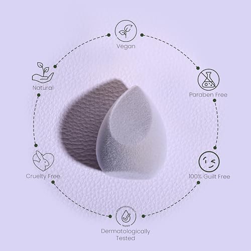 Image of Milagro Beauty Makeup Sponge Blender Non-latex, Soft, Satin Blending Puff for Foundation, Face Powder, Cream Wet & Dry Make Up (Grey)