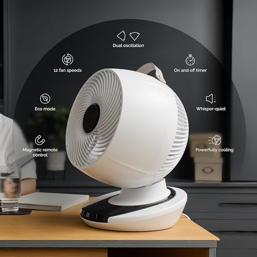 Meaco MeacoFan 1056 Air Circulator - Powerful, Energy Efficient, Low Energy, Quiet cooling desk fan for bedroom, home and office, Oscillating, Remote Controlled