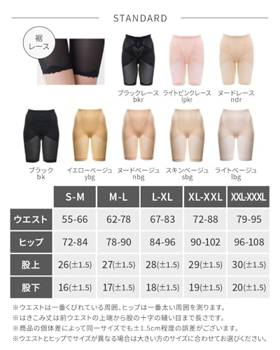 ラディアンヌ 【脱！骨格ウェーブ】リングアウト 骨盤ガードル の商品画像 5