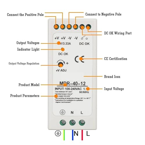 Alimentation 12V 20W MDR pour éviter la surchauffe des armoires électriques
