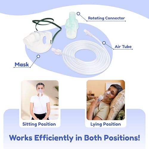 Image of Romsons Aero Mist Nebulizer Cup & Mask Set With Air Tube, Medicine Chamber & Masks for Child (10 Pieces)