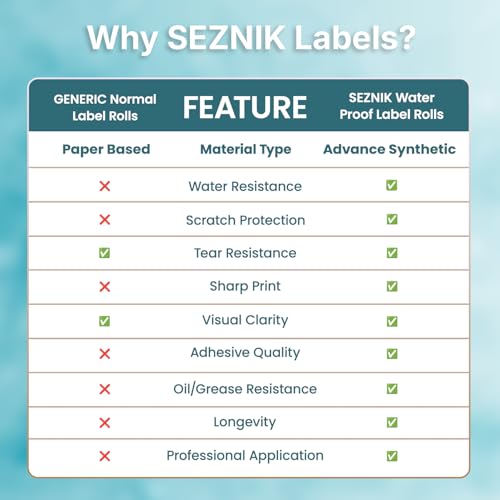 Image of Seznik Cable Tag Thermal Labels - Waterproof, Non-Tearable, Oil & Scratch Resistant, White, 150 Labels /Roll, Pack of 5 Rolls - Wire & Electrical Labeling Stickers