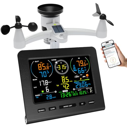RV Weather Station