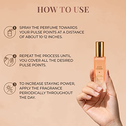 Just Herbs Perfume for Men,Women - Image 7