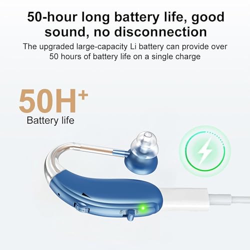 Image of Fastwell F27 Rechargeable Hearing Aids for Adults with Hearing Loss, 360 Degree Rotation Ear Hook, Digital Noise Reduction Ear Machine, Single Ear (Blue) 1-Year Warranty