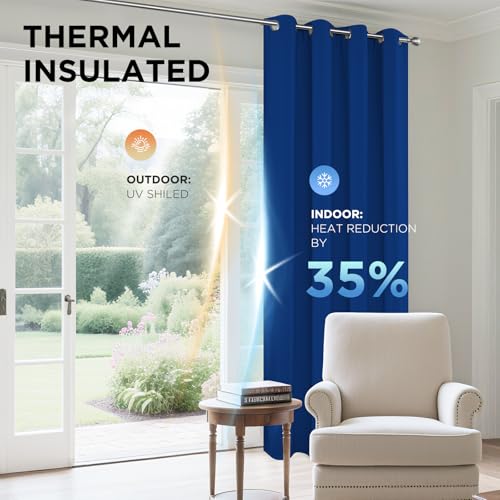 Image of Joydeco Blackout Curtains for Bedroom 46 x 54 Inch, Eyelet Thermal Insulated Energy-saving Drapes for Room Darkening Light Filtering, Short Window Treatments 54 Inch Drop, 2 Panels - Royal Blue