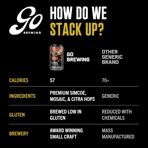 Image of Go Brewing Not Just Another Story Double IPA, NA Beer, 12 Pack (12 oz) | Small-Batch Craft Brew, Low-Calorie, Classic Ingredients, Bold Smooth Finish, Any Occasion